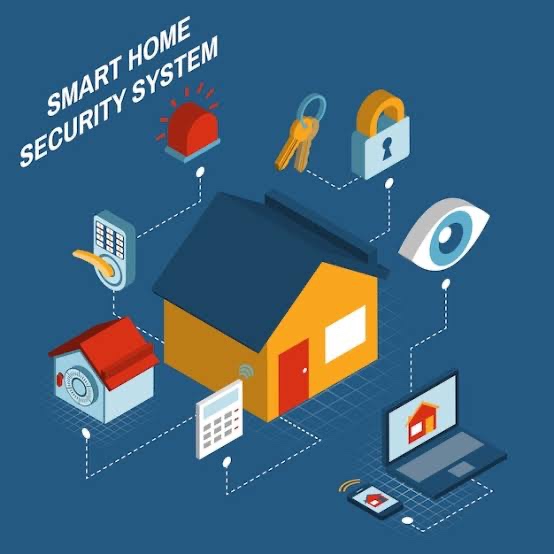 SMART HOME 