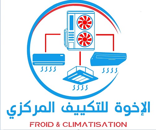 Sarl El Ikhwa ClimCentral
