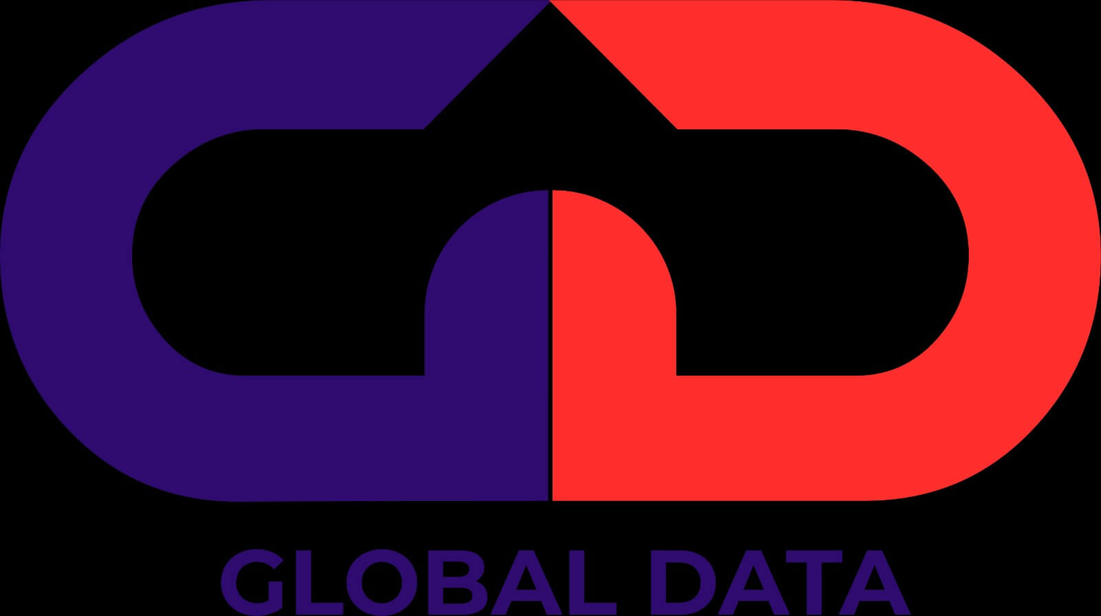 EURL GLOBAL DATA